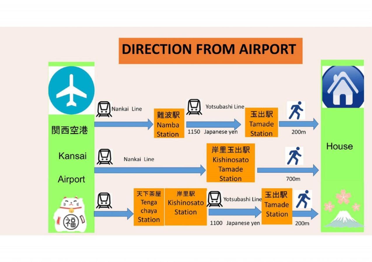 Apartament 玉出101 Wifi付 玉出駅から徒歩2分 地下鉄難波迄8分 Osaka Zewnętrze zdjęcie